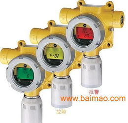 霍尼韋爾便攜式氫氣分析儀 專(zhuān)業(yè)儀器儀表領(lǐng)域的卓越選擇